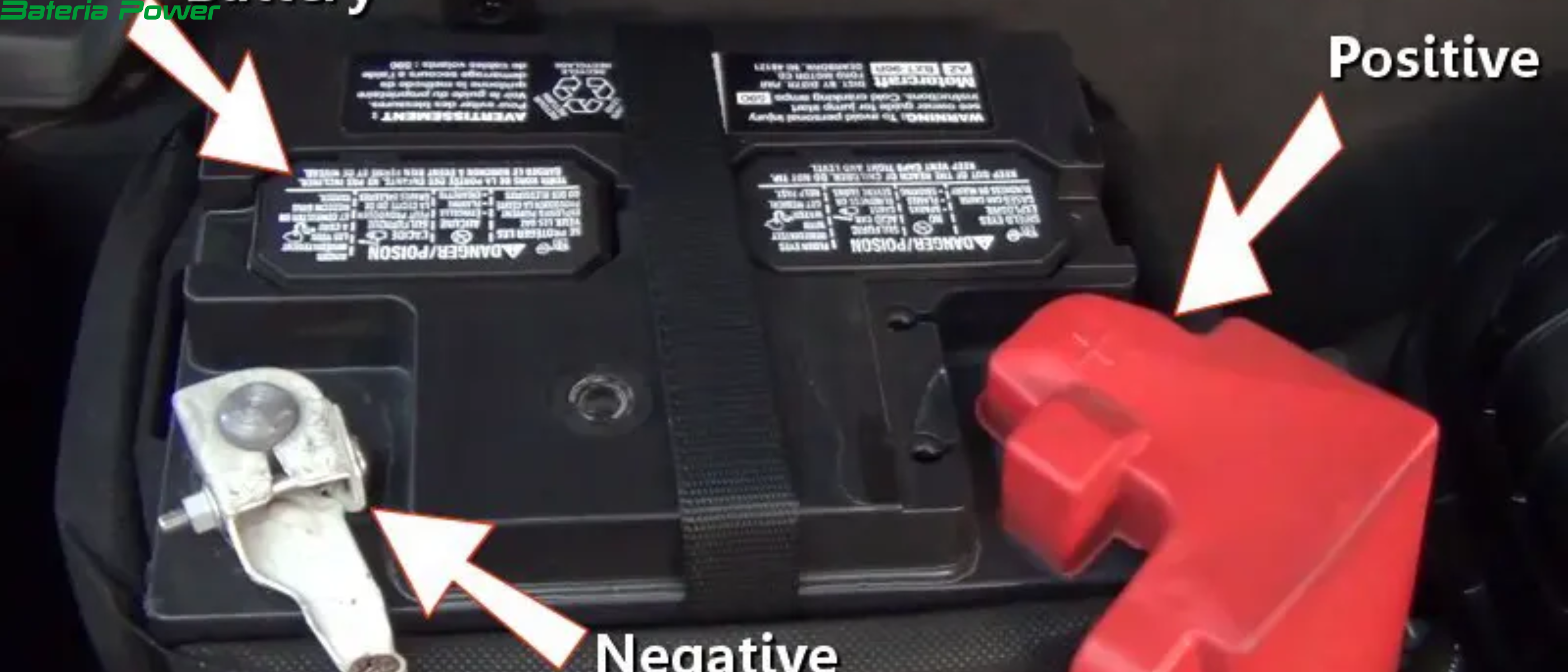 Understanding the Car Battery Terminal Positive Negative Layout