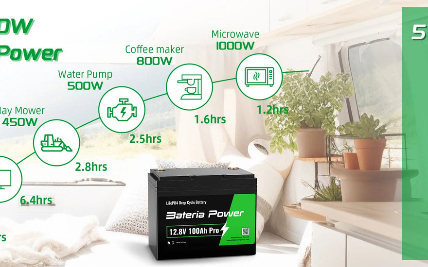 LiFePO4 battery