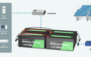 LiFePO4 Battery Off-Grid Solar Power System