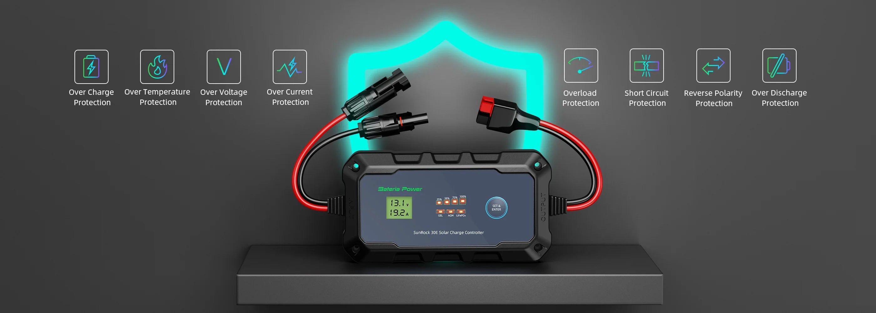 MPPT vs PWM Solar Charge Controllers: Which One Will Supercharge Your Solar System?