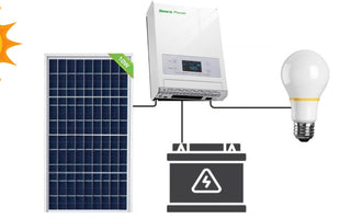 Don't Let Your Batteries Die! Learn How Solar Charge Controllers Can Help