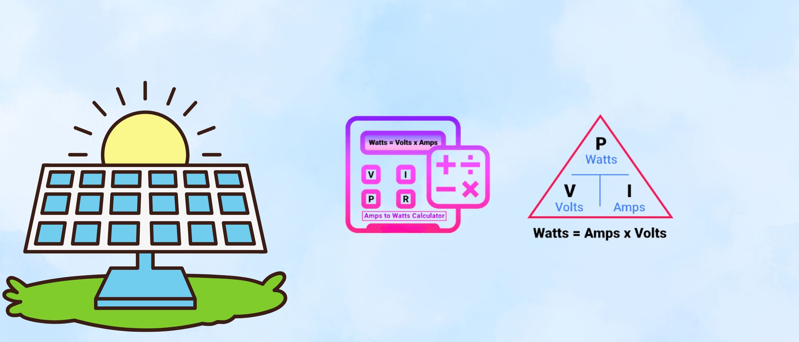 Everything You Should Know About Solar Amps, Watts, and Volts