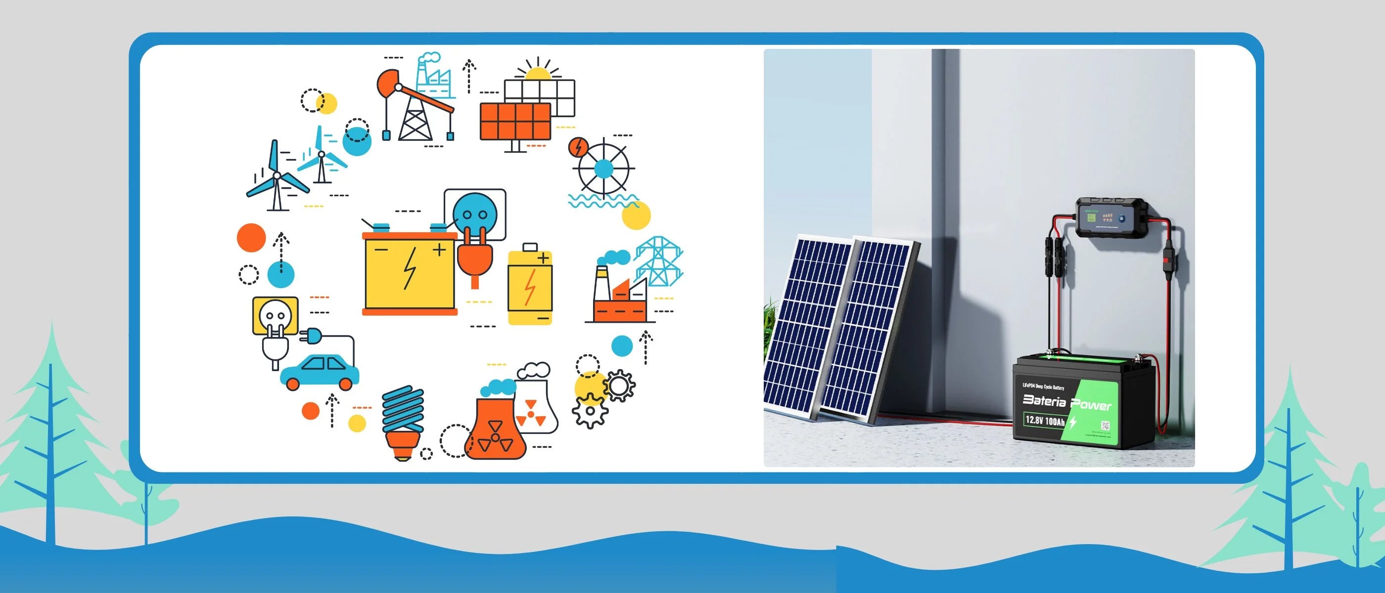 LiFePo4 Battery Storage System