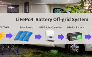 How to Choose a LiFePO4 Battery: The Ultimate Guide You Need in 2024