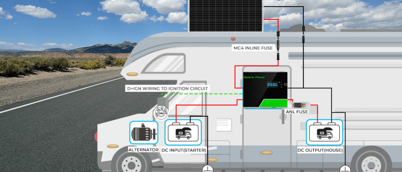 RV Solar Charge Controller