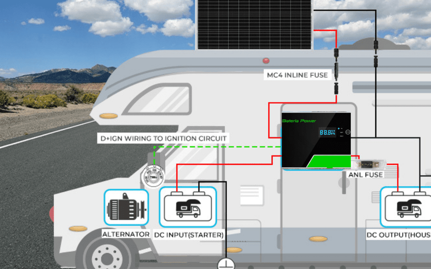 RV Solar Charge Controller