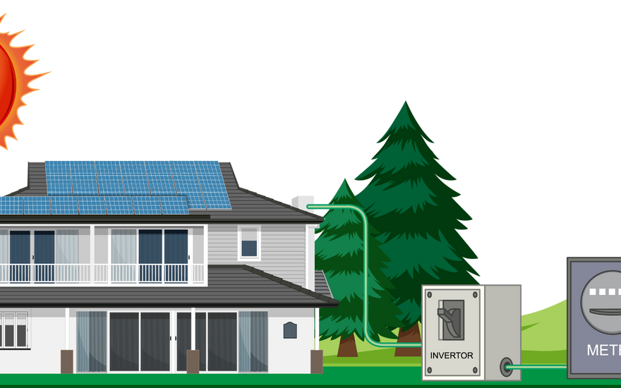 Solar Charge Controllers