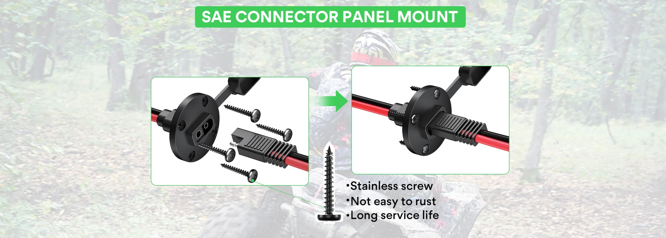 MC4 Connectors 