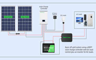  Solar Charge Controller