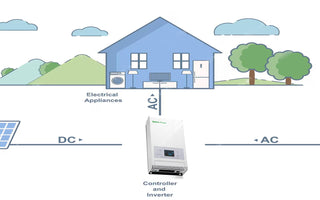 Solar Charge Controller