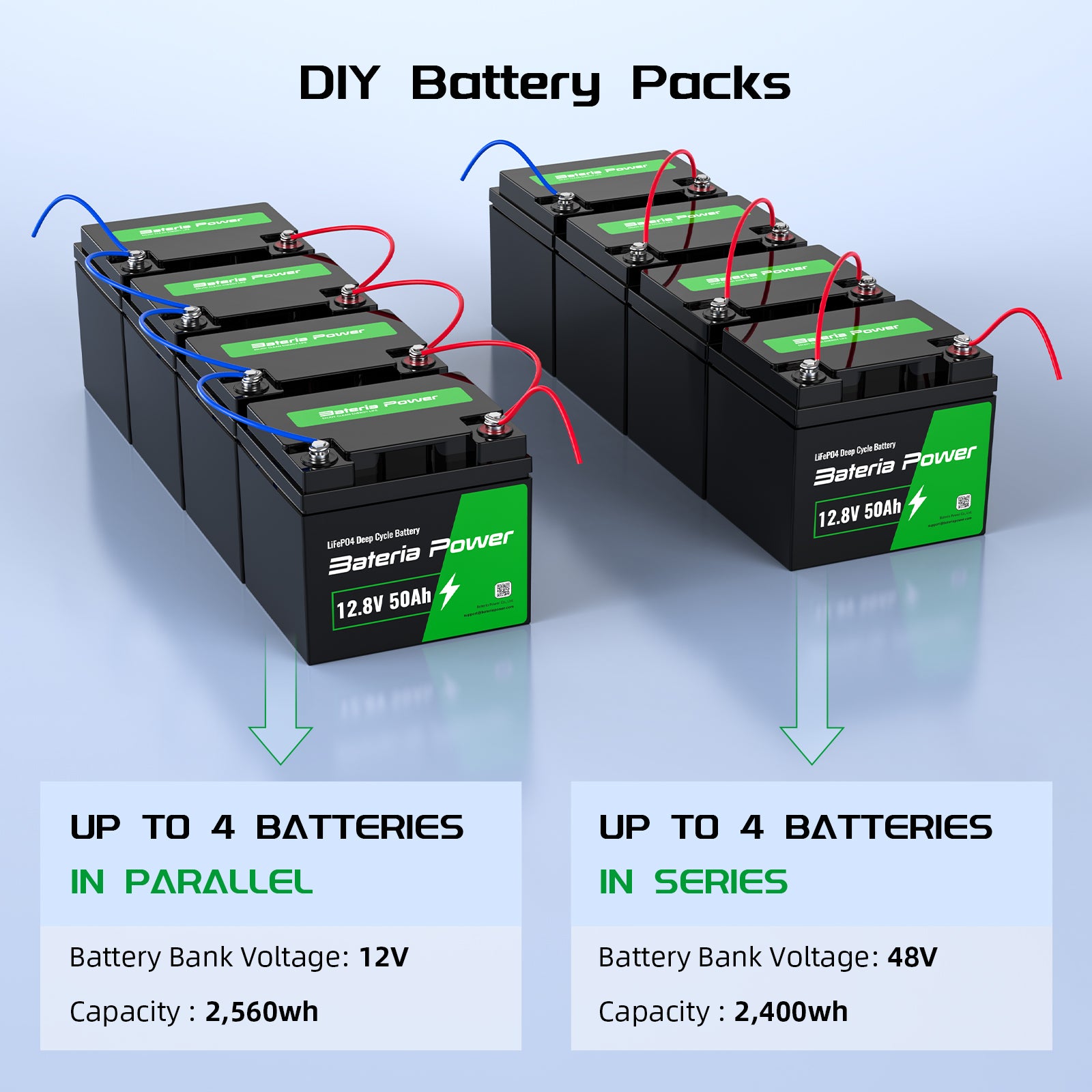 Batería LiFePO4 - M47 - Shenzhen Motoma Power Co. Ltd - bloque / 12 V /  para aplicaciones solares
