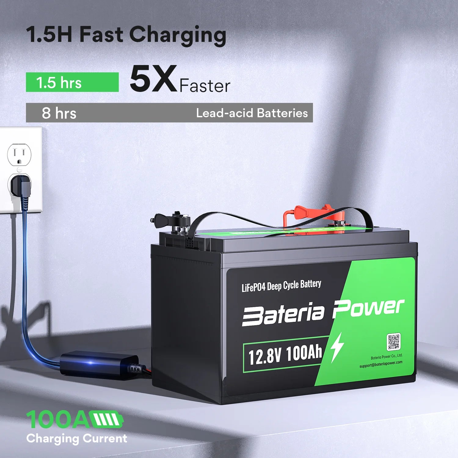 12v lithium battery Built-in100A BMS, Perfect for Replacing Most of Backup Power, Home Energy Storage and Off-Grid etc.