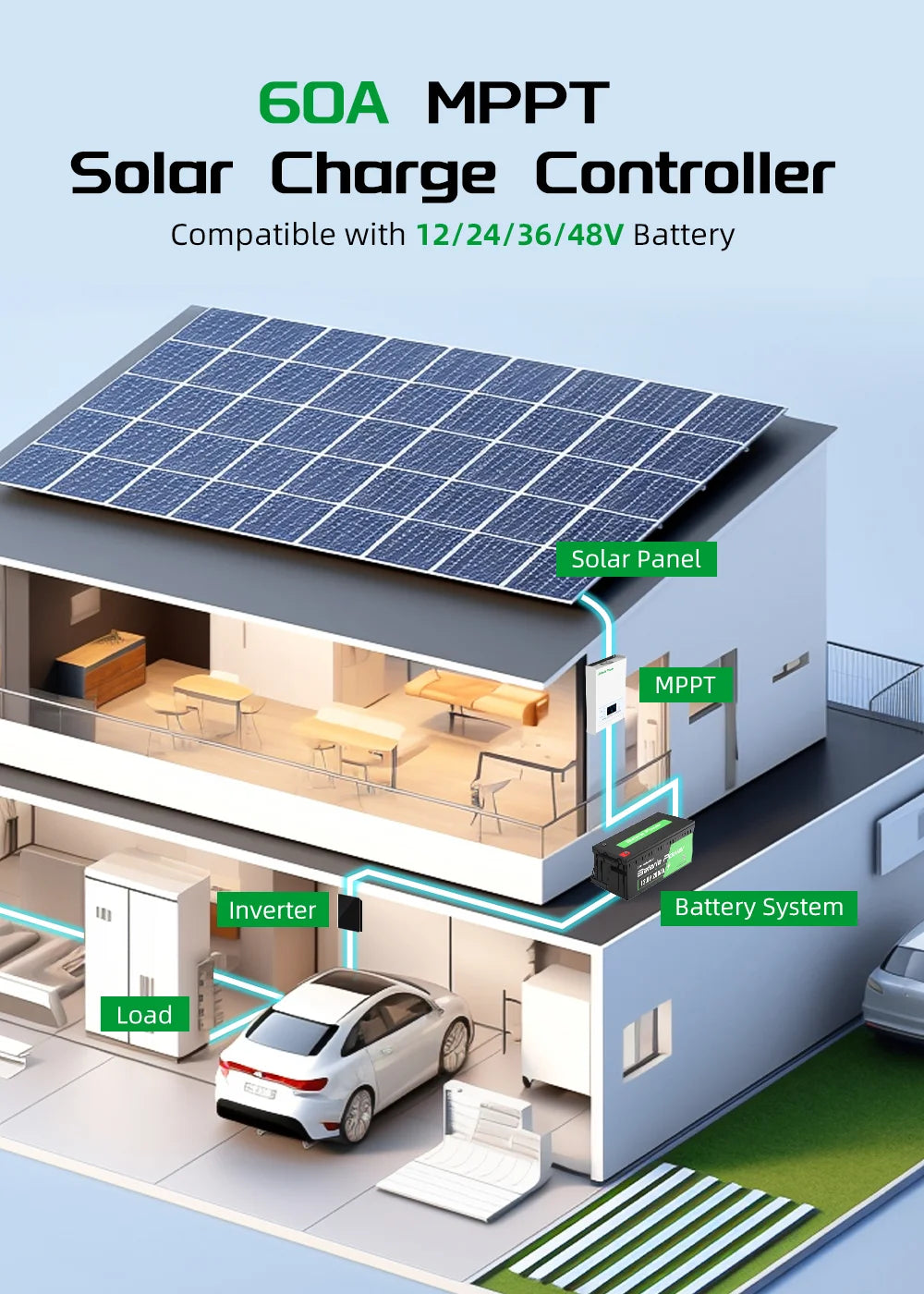 60A solar controller