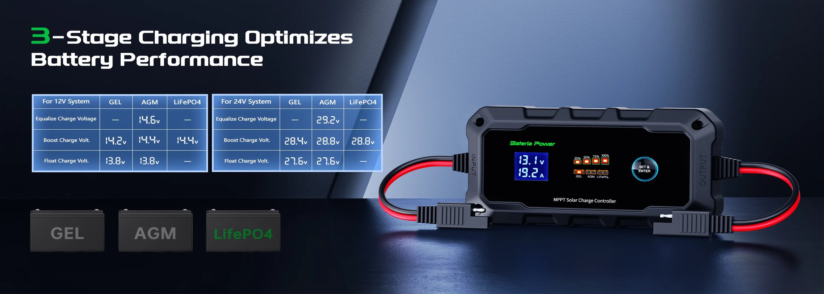 MPPT Solar Charge Controller