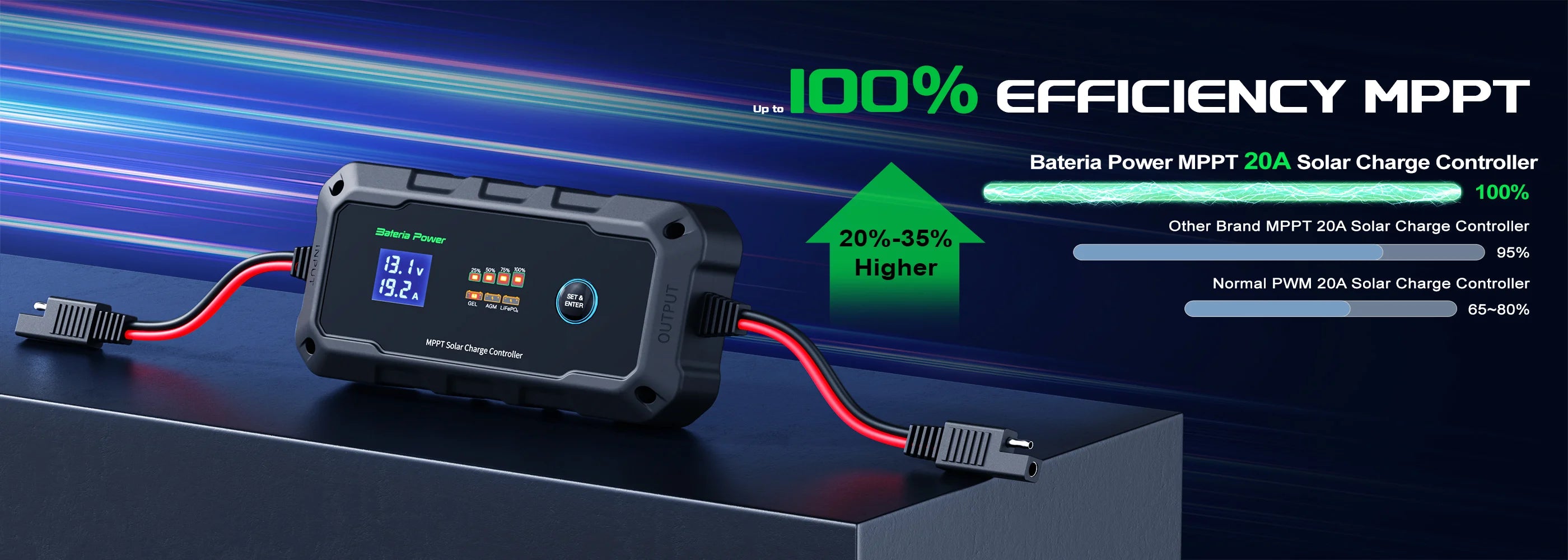 MPPT Solar Charge Controller