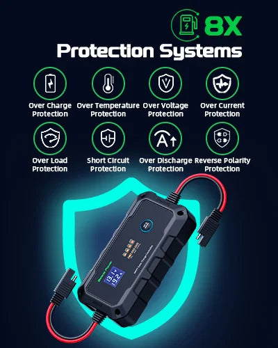 MPPT Solar Charge Controller