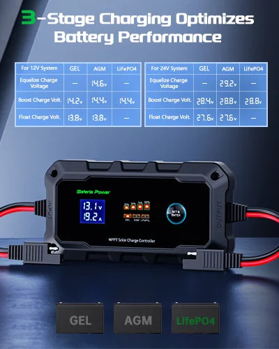 MPPT Solar Charge Controller
