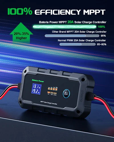 MPPT Solar Charge Controller