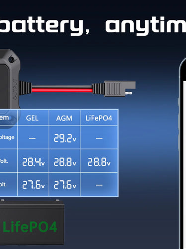 Mppt App MPPT Solar Charge Controller With BT App – bateriapower