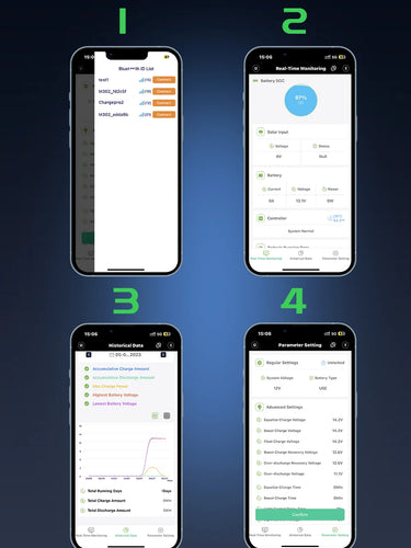 Mppt App MPPT Solar Charge Controller With BT App – bateriapower