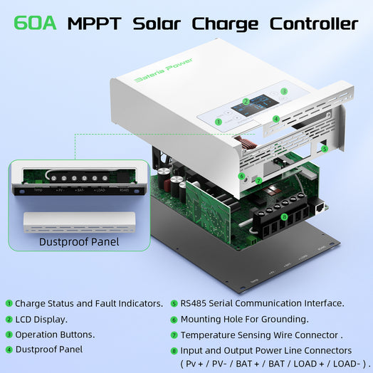 MPPT Solar Charge Controller 60A 12V 24V 36V 48V Battery System Auto,Max Input 150V PV Solar Panel Regulator for AGM Sealed Gel Flooded Lithium Battery