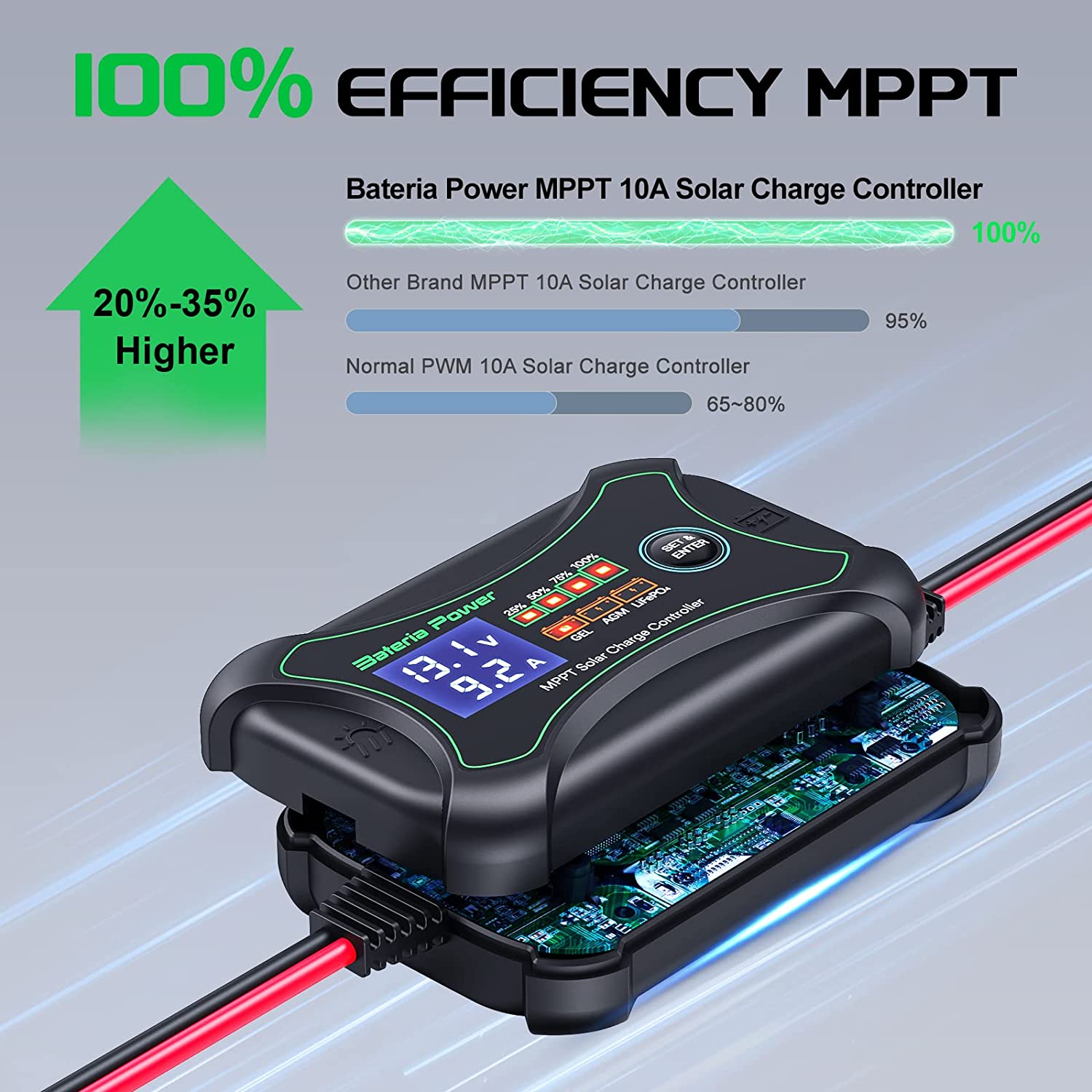 10a mppt solar charge controller for lifepo4 batteries