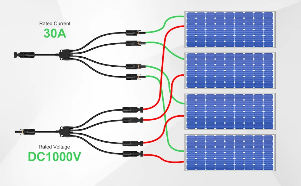 Electrical Wiring For Solar Panels Solar Power 101 That Power Guy