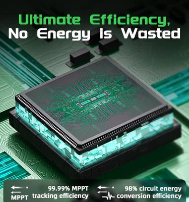  MPPT charge control