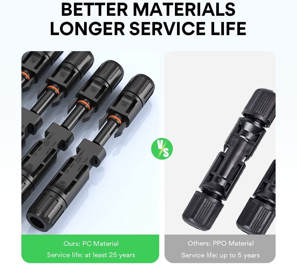  Solar Cable Connectors, Male＆Female IP67 Waterproof Solar Panel Connectors with Spanners
